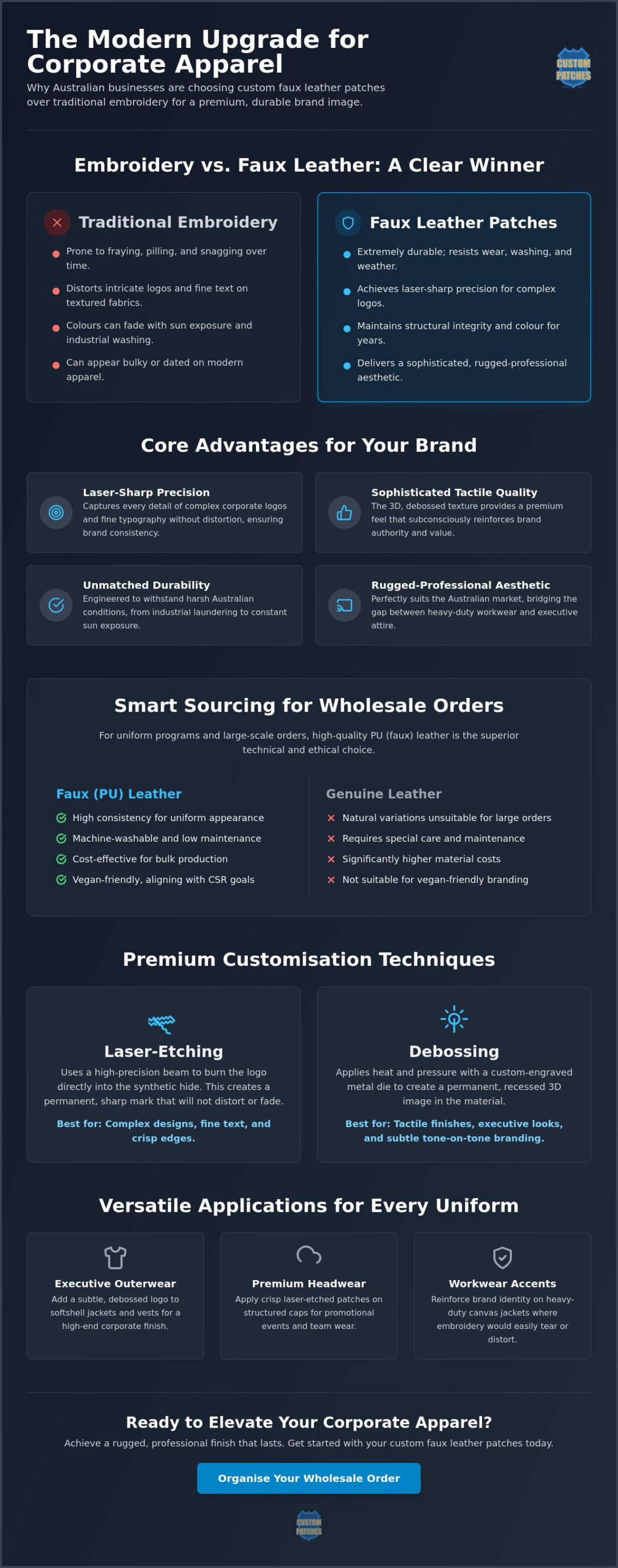 Custom Faux Leather Patches for Corporate Apparel: The 2026 Guide to Premium Branding