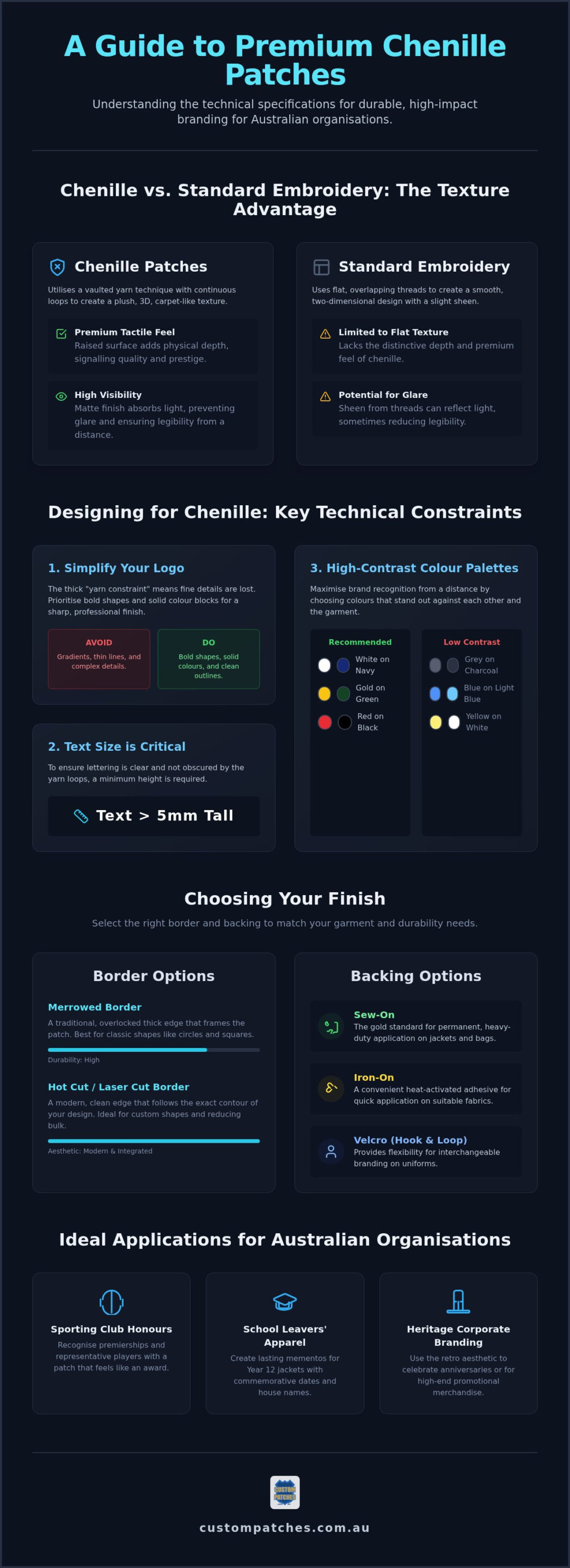 Custom Chenille Patches Australia: The Professional Guide to Textured Branding in 2026