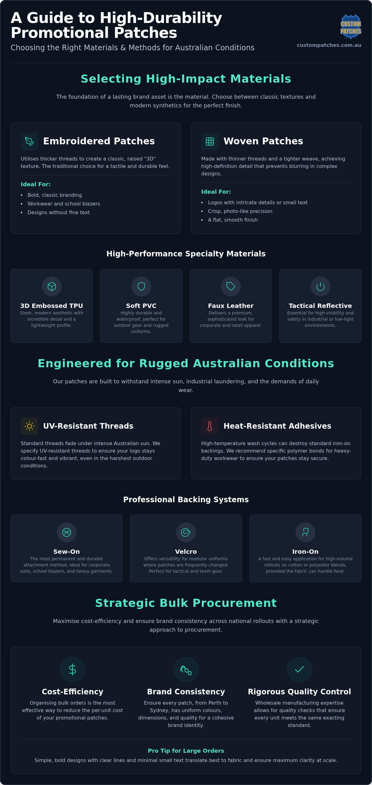 Promotional Patches Australia: The 2026 Professional Branding Guide