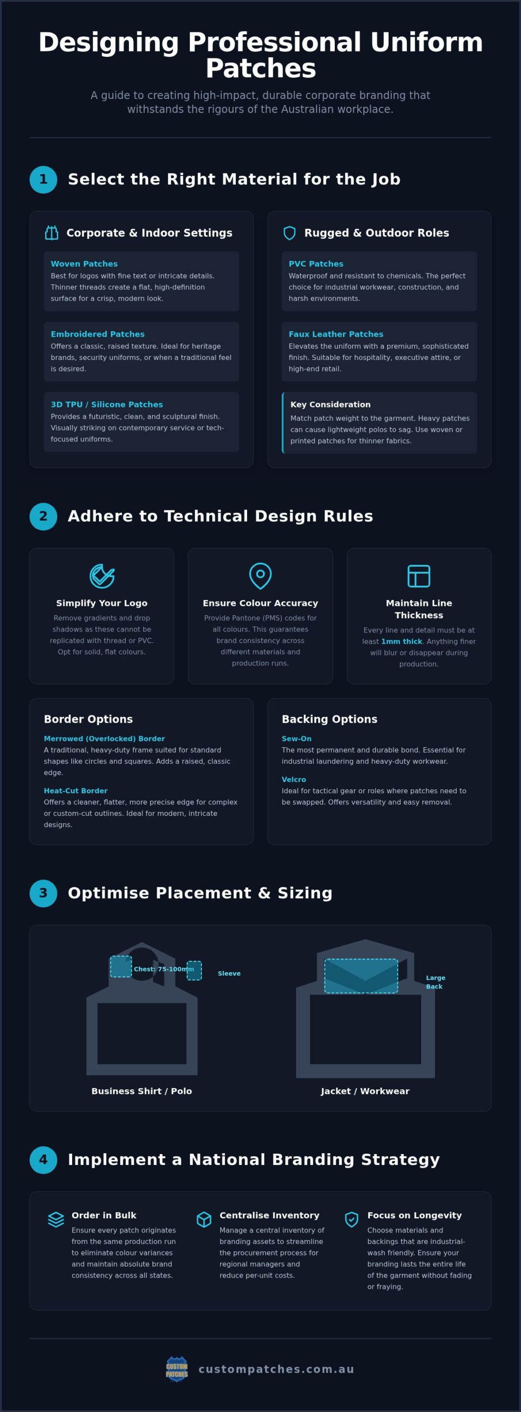 How to Design Corporate Uniform Patches: The 2026 Professional Guide